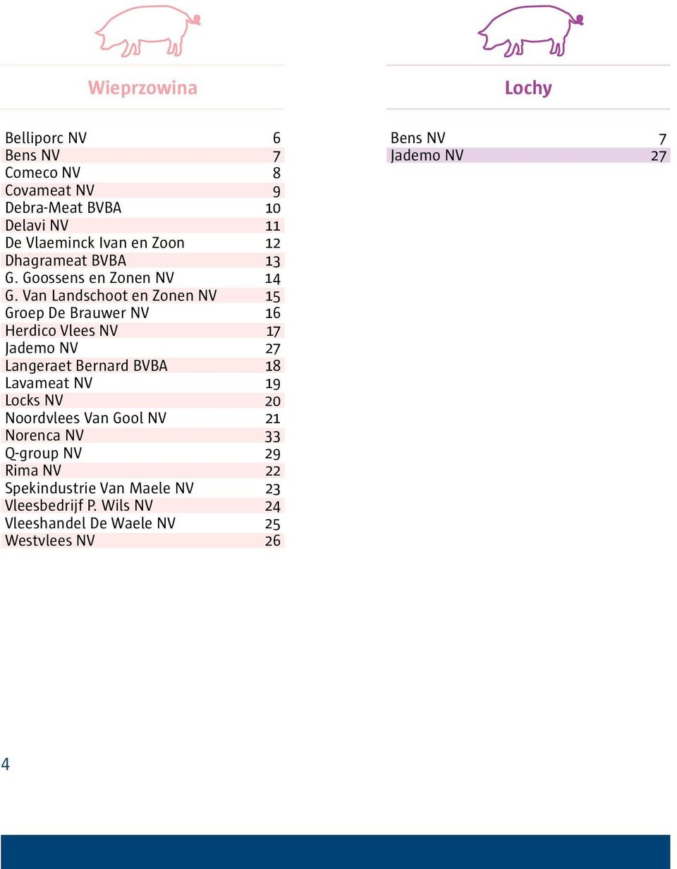 Van Landschoot en Zonen NV Groep De Brauwer NV Herdico Vlees NV Jademo NV Langeraet Bernard BVBA Lavameat NV Locks NV