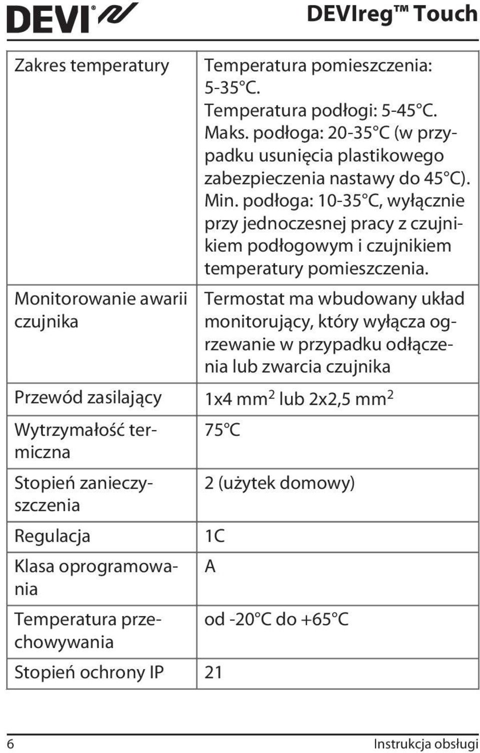 podłoga: 10-35 C, wyłącznie przy jednoczesnej pracy z czujnikiem podłogowym i czujnikiem temperatury pomieszczenia.