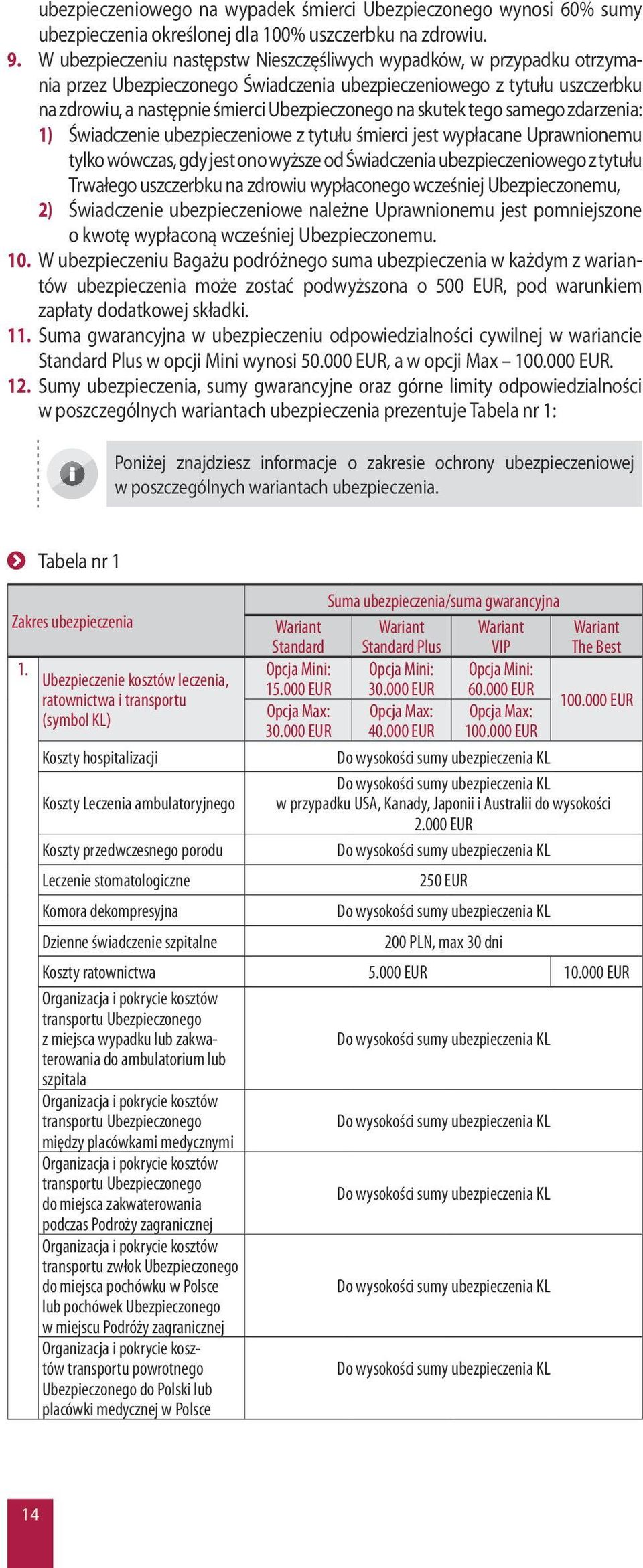 skutek tego samego zdarzenia: 1) Świadczenie ubezpieczeniowe z tytułu śmierci jest wypłacane Uprawnionemu tylko wówczas, gdy jest ono wyższe od Świadczenia ubezpieczeniowego z tytułu Trwałego