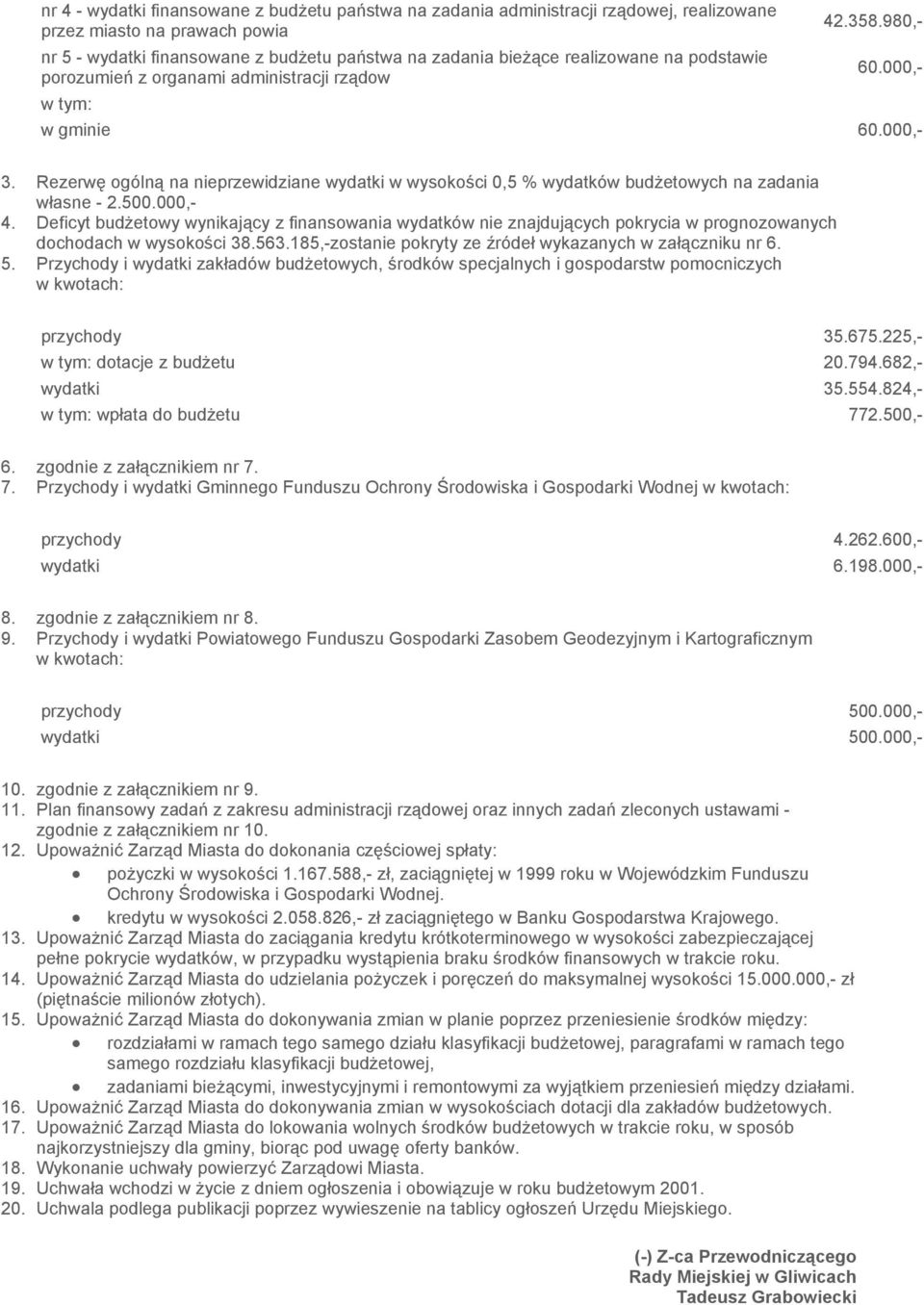 Rezerwę ogólną na nieprzewidziane wydatki w wysokości 0,5 % wydatków budżetowych na zadania własne - 2.500.000,- 4.