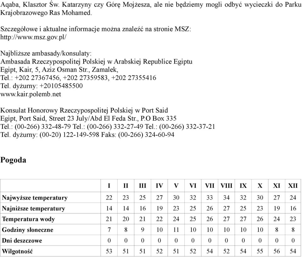 : +202 27367456, +202 27359583, +202 27355416 Tel. dyżurny: +20105485500 www.kair.polemb.net Konsulat Honorowy Rzeczypospolitej Polskiej w Port Said Egipt, Port Said, Street 23 July/Abd El Feda Str.