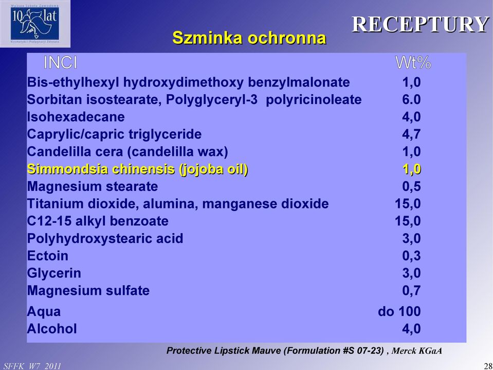 0 Isohexadecane 4,0 Caprylic/capric triglyceride 4,7 Candelilla cera (candelilla wax) 1,0 Simmondsia chinensis (jojoba oil) 1,0