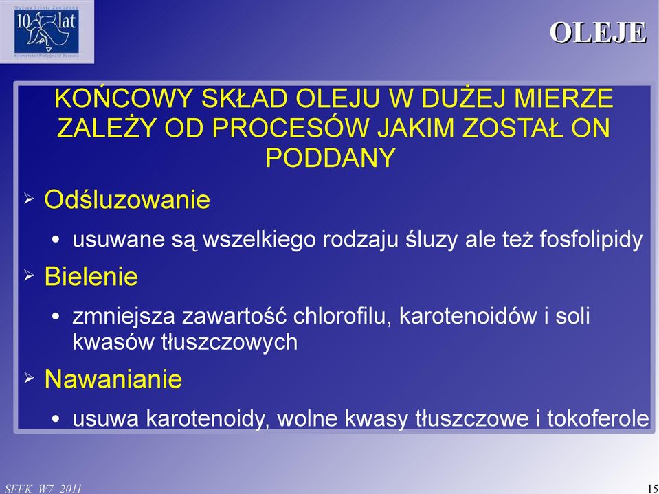 też fosfolipidy Bielenie zmniejsza zawartość chlorofilu, karotenoidów i soli