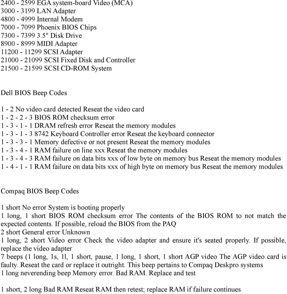 video card 1-2 - 2-3 BIOS ROM checksum error 1-3 - 1-1 DRAM refresh error Reseat the memory modules 1-3 - 1-3 8742 Keyboard Controller error Reseat the keyboard connector 1-3 - 3-1 Memory defective