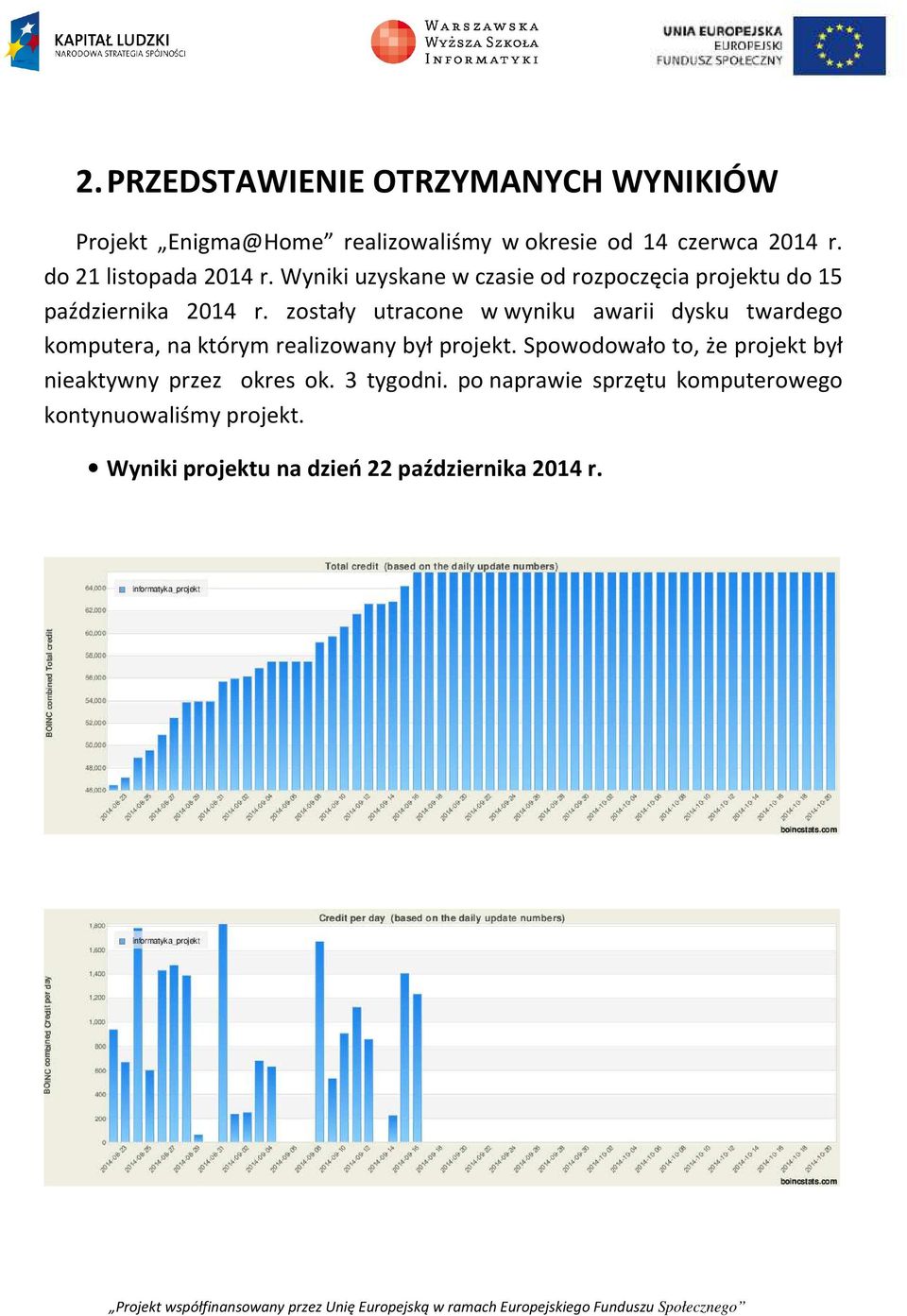 zostały utracone w wyniku awarii dysku twardego komputera, na którym realizowany był projekt.