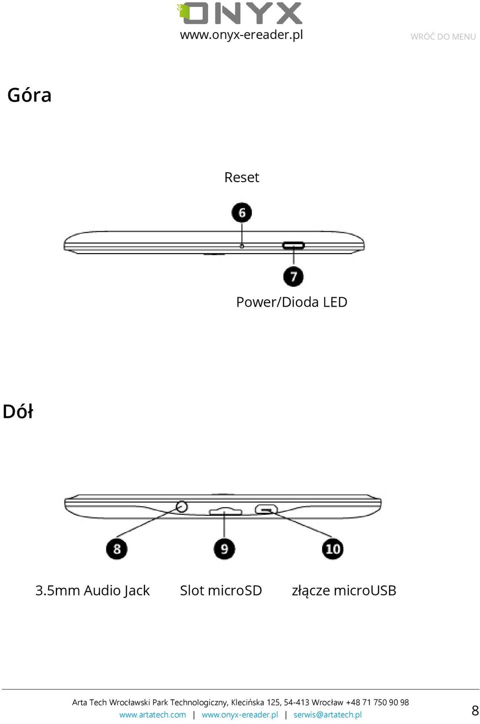 3.5mm Audio Jack