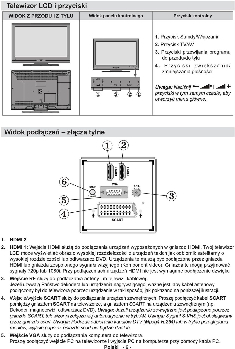 HDMI 1: Wejścia HDMI służą do podłączania urządzeń wyposażonych w gniazdo HDMI.