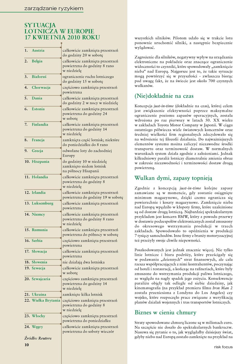 Białoruś ograniczenie ruchu lotniczego do godziny 15 w sobotę 4. Chorwacja częściowo zamknięta przestrzeń powietrzna 5. Dania całkowicie zamknięta przestrzeń do godziny 2 w nocy w niedzielę 6.