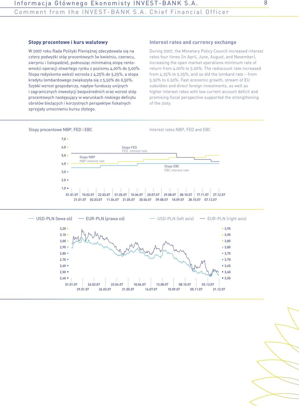 Comment from the INVEST-BAN Chief Financial Officer 8 Stopy procentowe i kurs walutowy W 2007 roku Rada Polityki Pieniężnej zdecydowała się na cztery podwyżki stóp procentowych (w kwietniu, czerwcu,