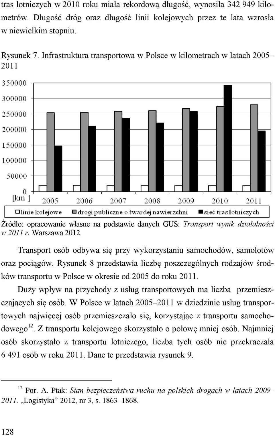 Transport osób odbywa się przy wykorzystaniu samochodów, samolotów oraz pociągów. Rysunek 8 przedstawia liczbę poszczególnych rodzajów środków transportu w Polsce w okresie od 2005 do roku 2011.