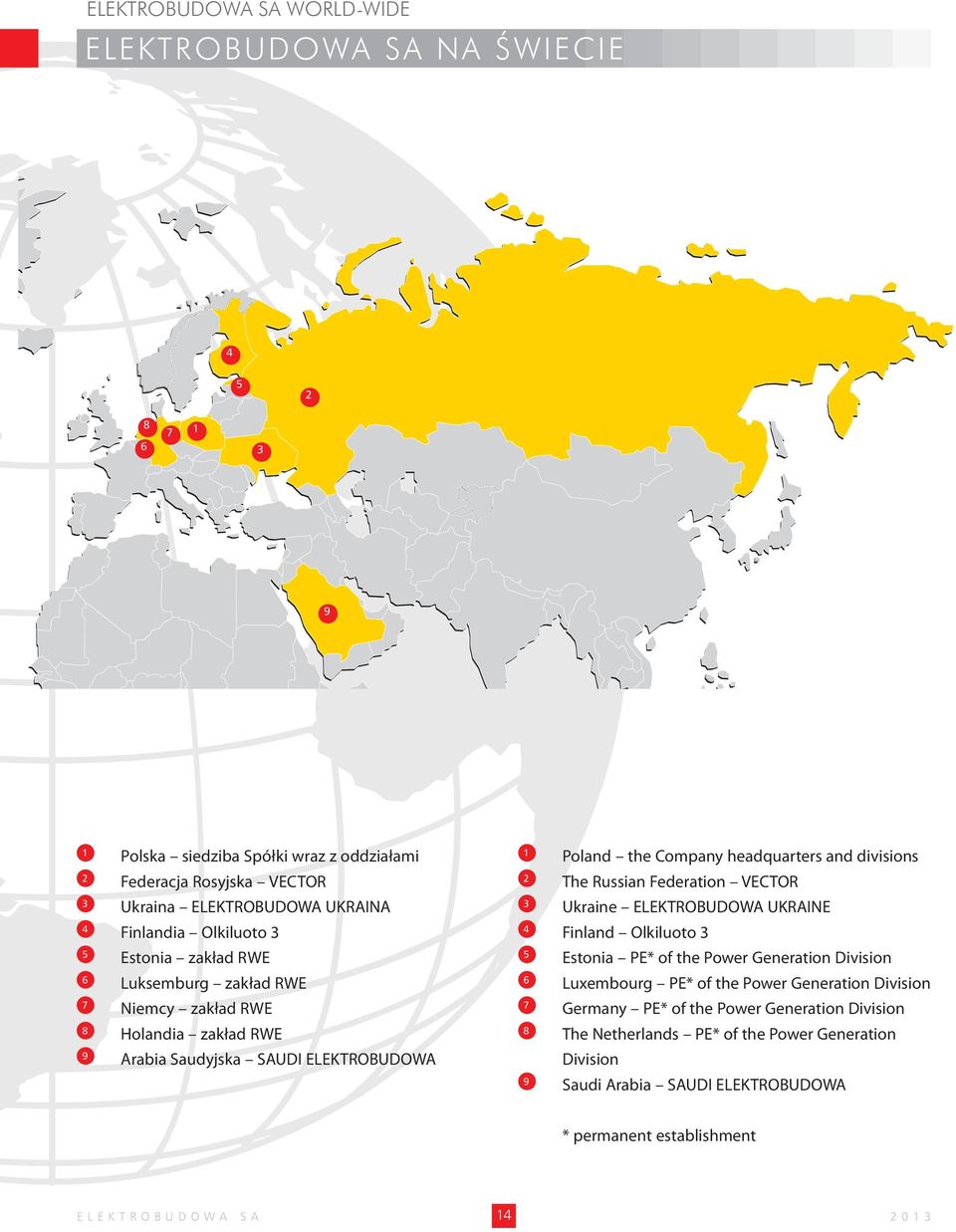 2 The Russian Federation VECTOR 3 Ukraine ELEKTROBUDOWA UKRAINE 4 Finland Olkiluoto 3 5 Estonia PE* of the Power Generation Division 6 Luxembourg PE* of the Power