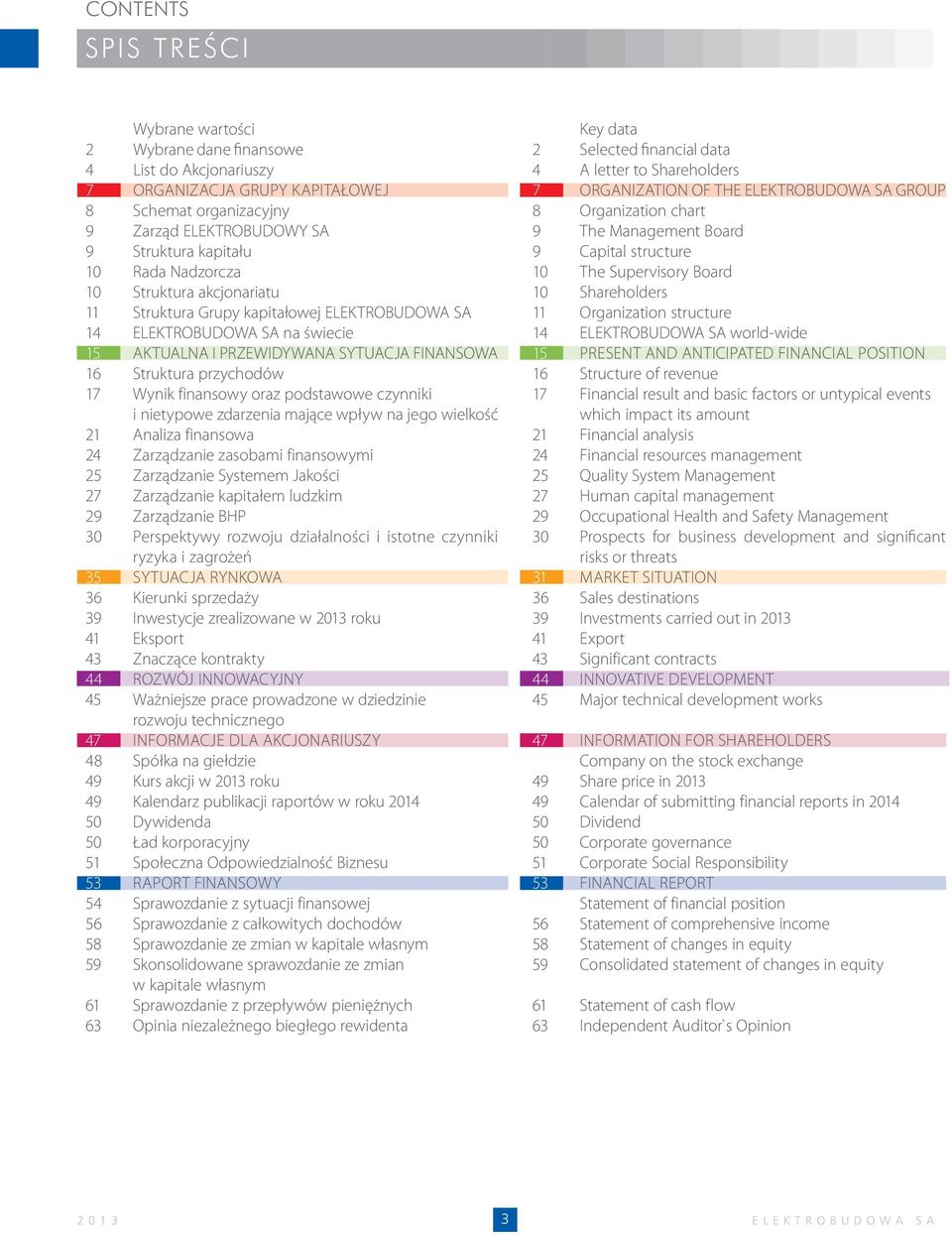 nietypowe zdarzenia mające wpływ na jego wielkość 21 Analiza finansowa 24 Zarządzanie zasobami finansowymi 25 Zarządzanie Systemem Jakości 27 Zarządzanie kapitałem ludzkim 29 Zarządzanie BHP 30