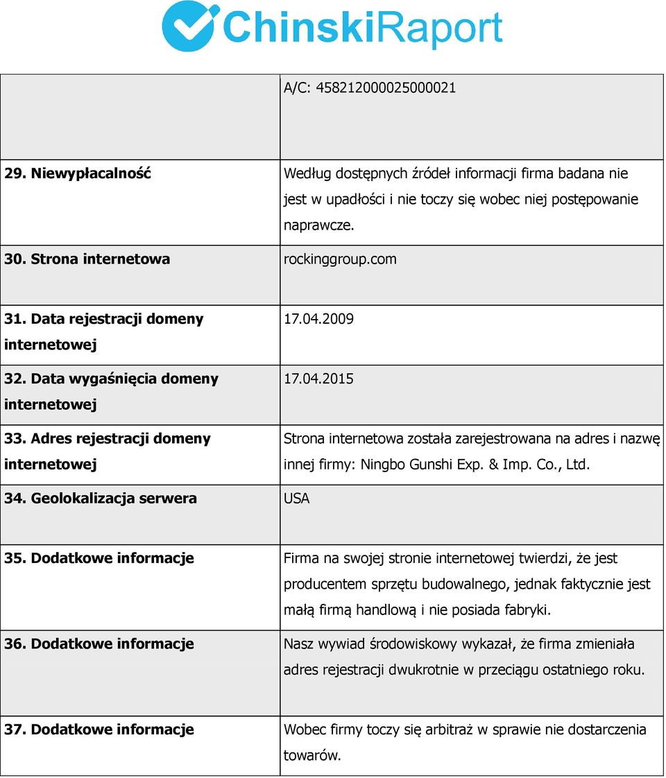 2009 17.04.2015 Strona internetowa została zarejestrowana na adres i nazwę innej firmy: Ningbo Gunshi Exp. & Imp. Co., Ltd. 34. Geolokalizacja serwera USA 35.