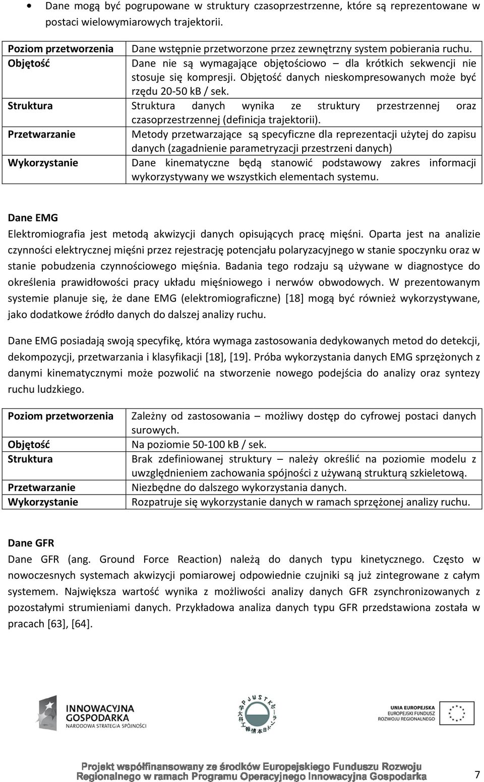 Objętośd danych nieskompresowanych może byd rzędu 20-50 kb / sek. Struktura Struktura danych wynika ze struktury przestrzennej oraz czasoprzestrzennej (definicja trajektorii).