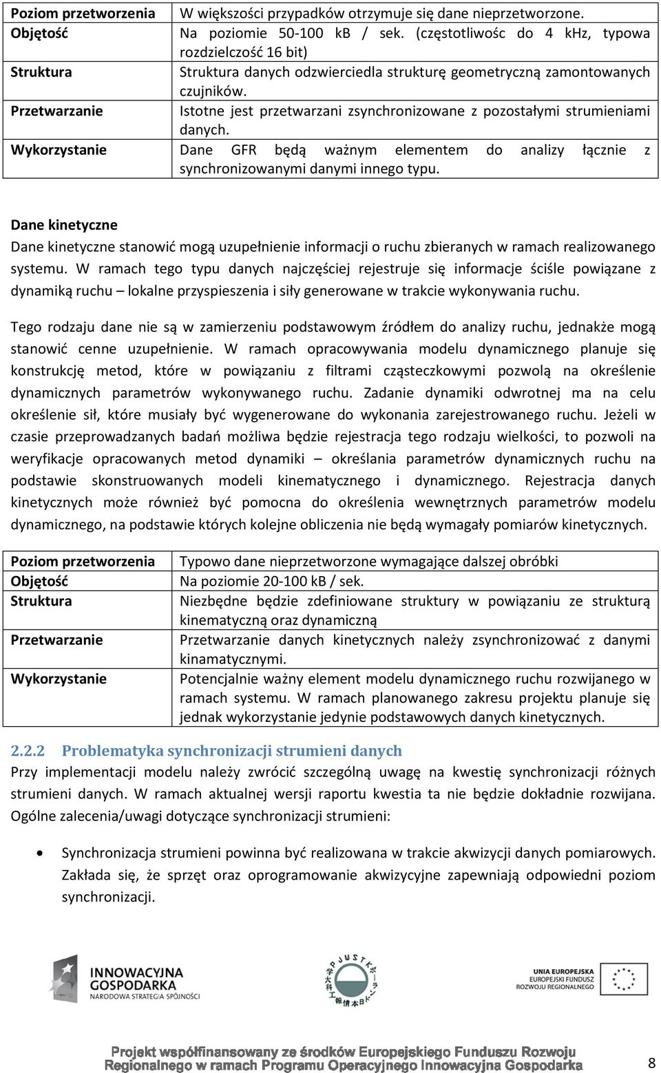 Przetwarzanie Istotne jest przetwarzani zsynchronizowane z pozostałymi strumieniami danych. Wykorzystanie Dane GFR będą ważnym elementem do analizy łącznie z synchronizowanymi danymi innego typu.