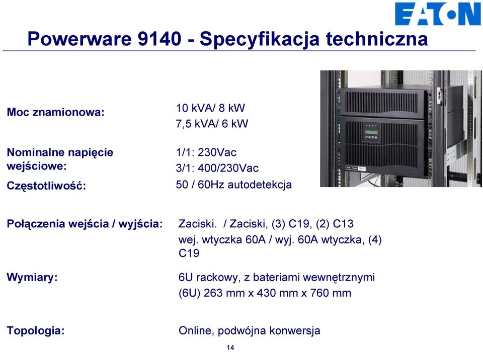 wyjścia: Wymiary: Zaciski. / Zaciski, (3) C19, (2) C13 wej. wtyczka 60A / wyj.