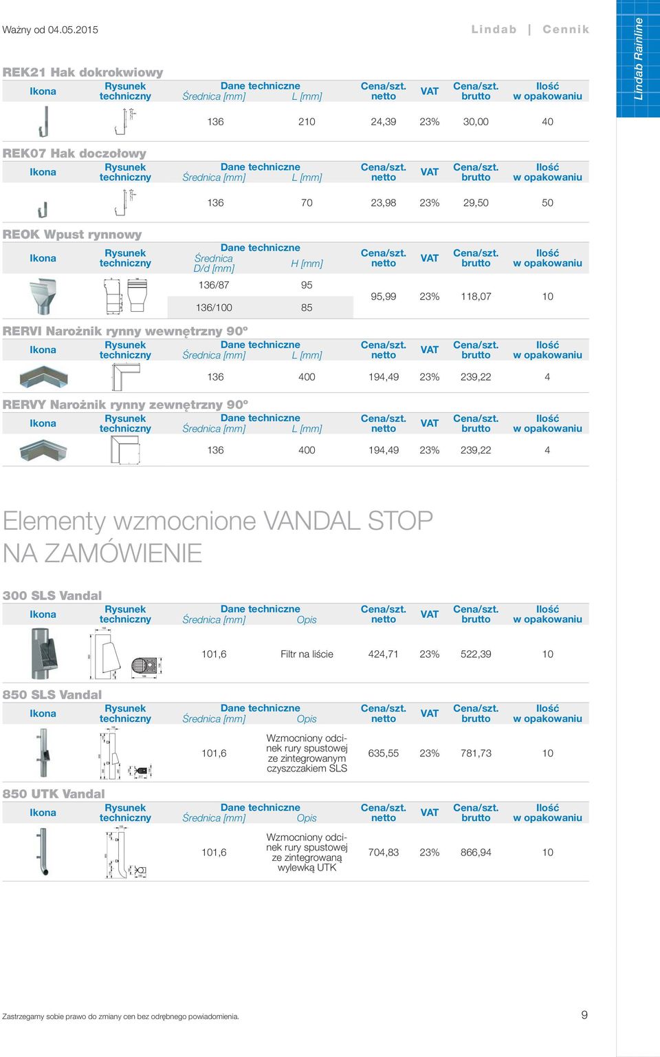 wzmocnione VANDAL STOP NA ZAMÓWIENIE 300 SLS Vandal Opis 101,6 Filtr na liście 424,71 23% 522,39 10 850 SLS Vandal 850 UTK Vandal Opis 101,6 Wzmocniony odcinek