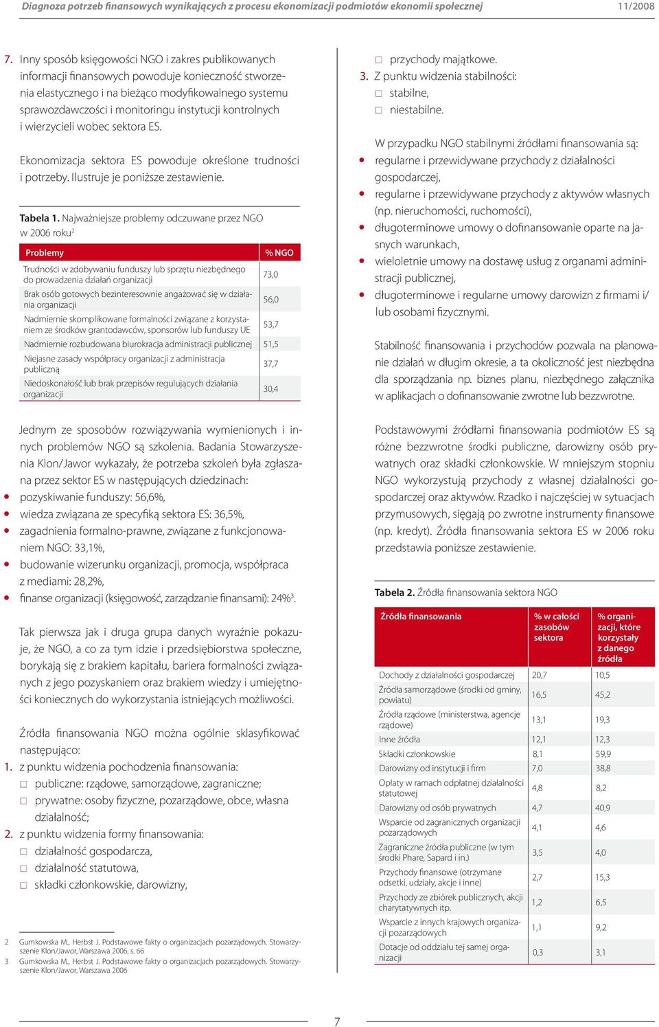 kontrolnych i wierzycieli wobec sektora ES. Ekonomizacja sektora ES powoduje określone trudności i potrzeby. Ilustruje je poniższe zestawienie. Tabela 1.