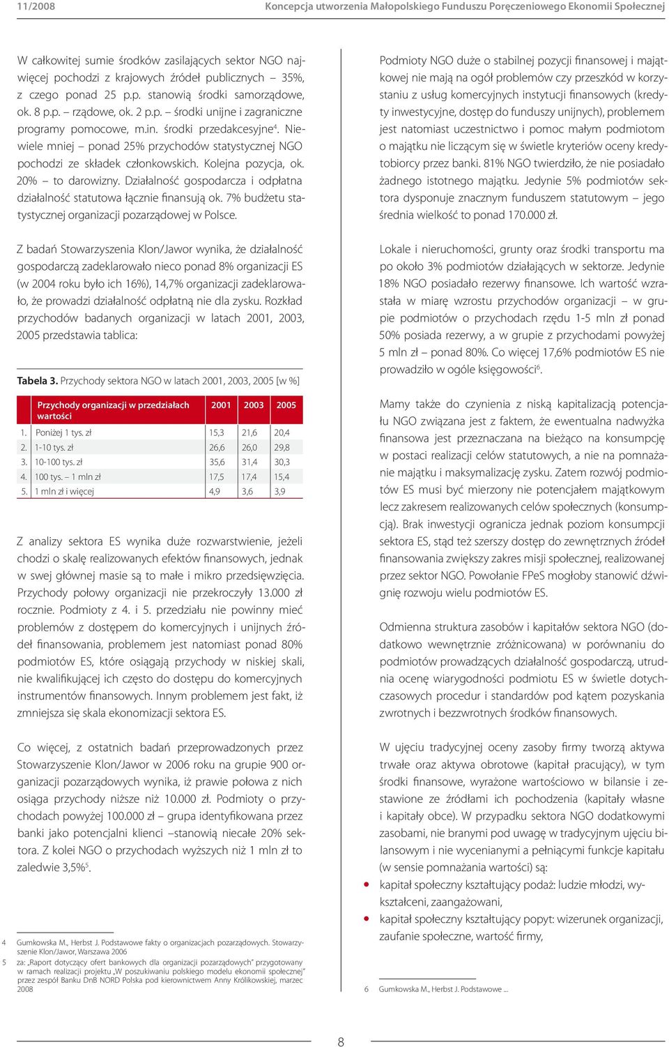 Niewiele mniej ponad 25% przychodów statystycznej NGO pochodzi ze składek członkowskich. Kolejna pozycja, ok. 20% to darowizny.