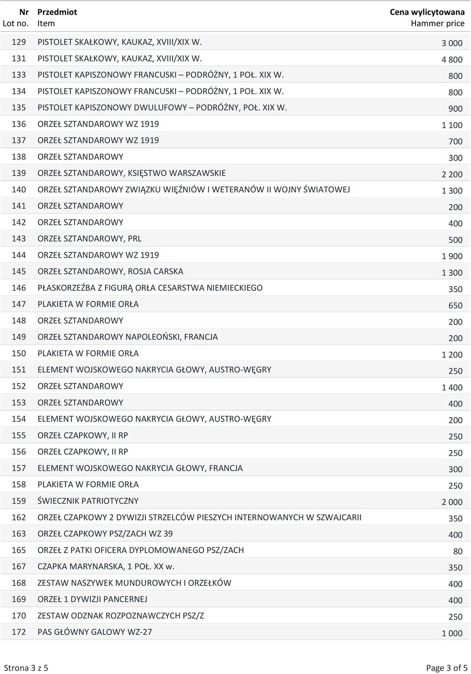 135 PISTOLET KAPISZONOWY DWULUFOWY PODRÓŻNY, POŁ. XIX W.