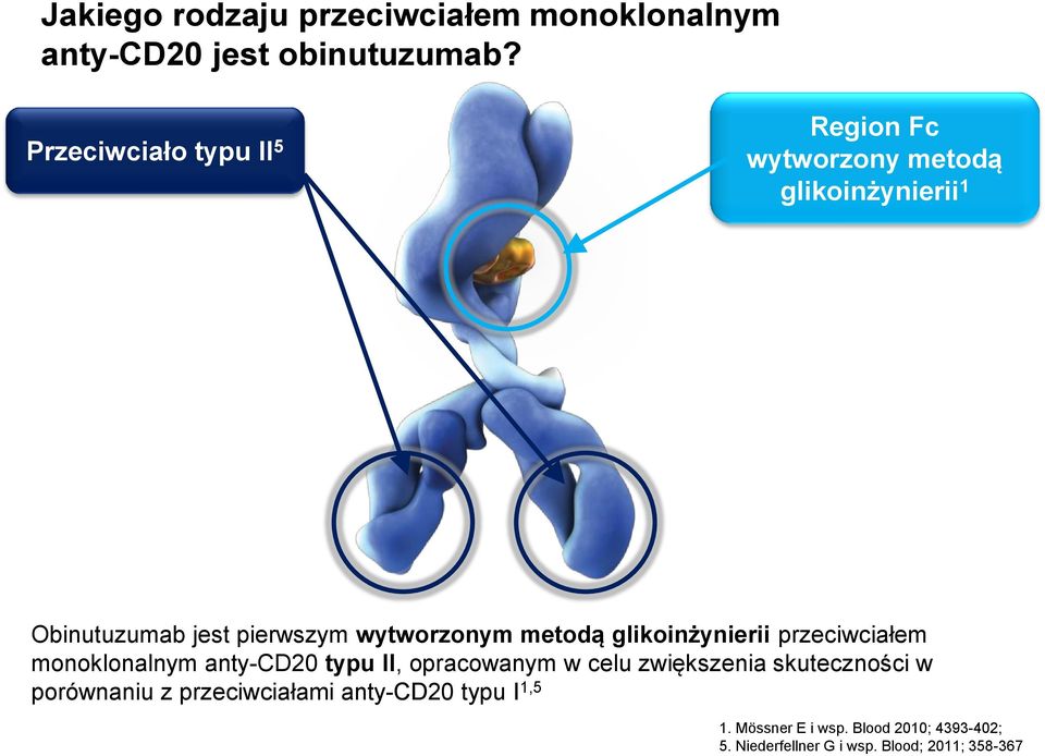 metodą glikoinżynierii przeciwciałem monoklonalnym anty-cd20 typu II, opracowanym w celu zwiększenia