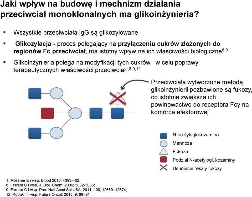 Glikoinżynieria polega na modyfikacji tych cukrów, w celu poprawy terapeutycznych właściwości przeciwciał 1,8,9,12 Przeciwciała wytworzone metodą glikoinżynierii pozbawione są fukozy, co istotnie