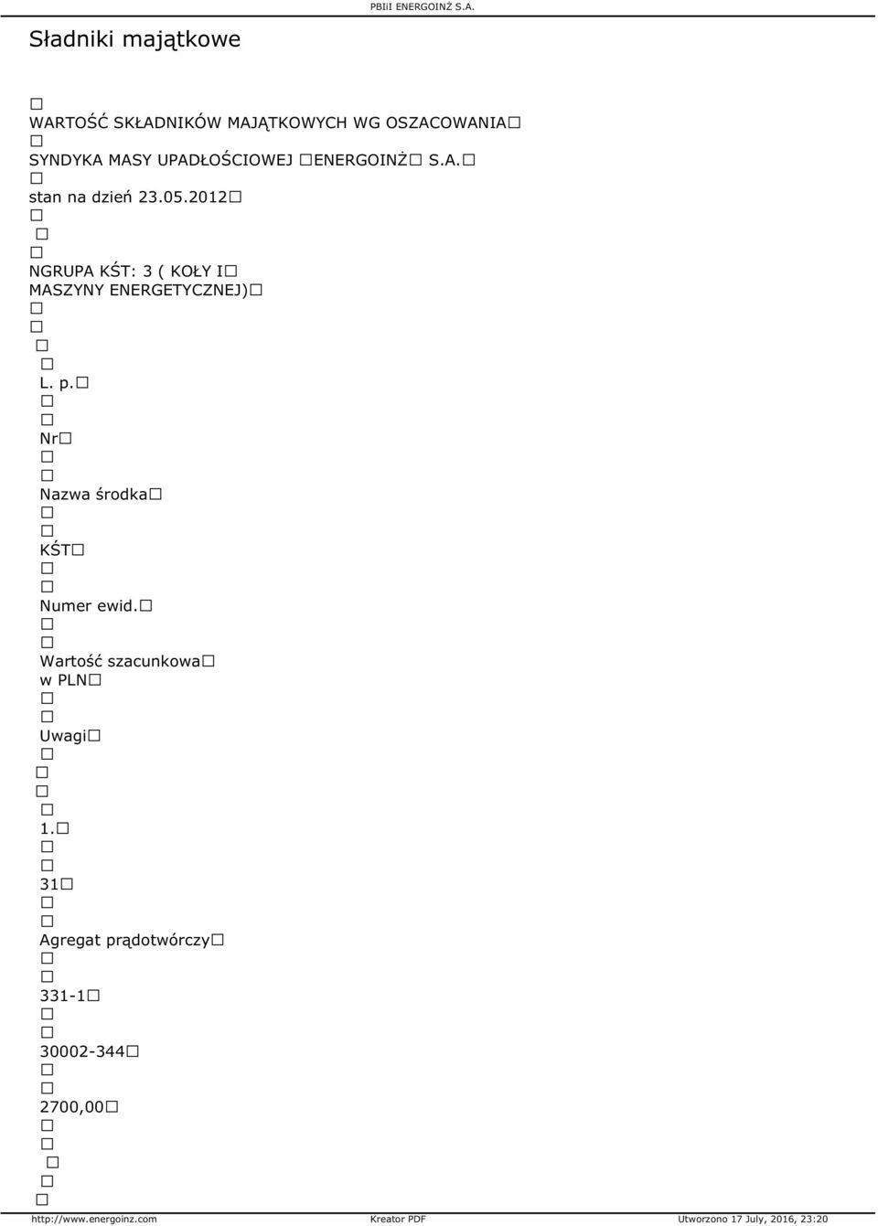 2012 NGRUPA KŚT: 3 ( KOŁY I MASZYNY ENERGETYCZNEJ) L. p.