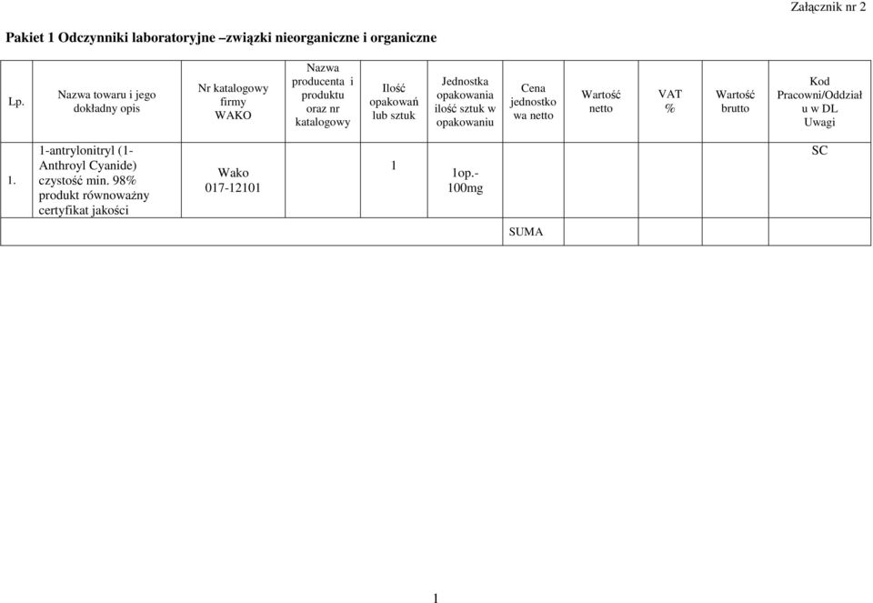 wa Pracowni/Oddział u w DL -antrylonitryl (- Anthroyl Cyanide)