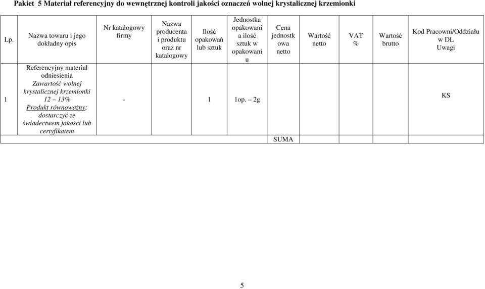 krystalicznej krzemionki 2 3 Produkt równowaŝny; dostarczyć ze świadectwem jakości lub