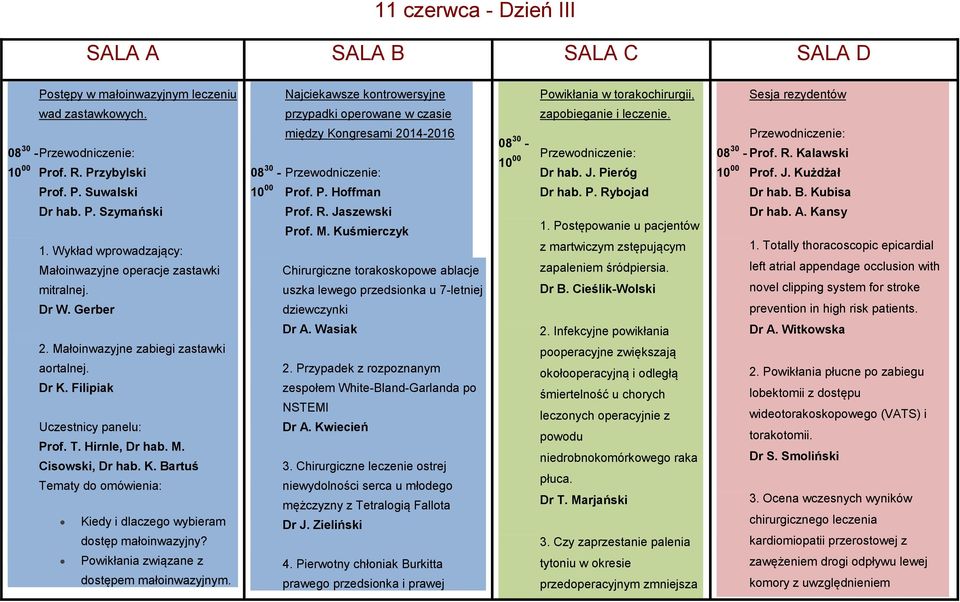 P. Rybojad 08 30 - Prof. R. Kalawski 10 00 Prof. J. Kużdżał Dr hab. B. Kubisa Dr hab. P. Szymański 1. Wykład wprowadzający: Małoinwazyjne operacje zastawki mitralnej. Dr W. Gerber Prof. R. Jaszewski Prof.