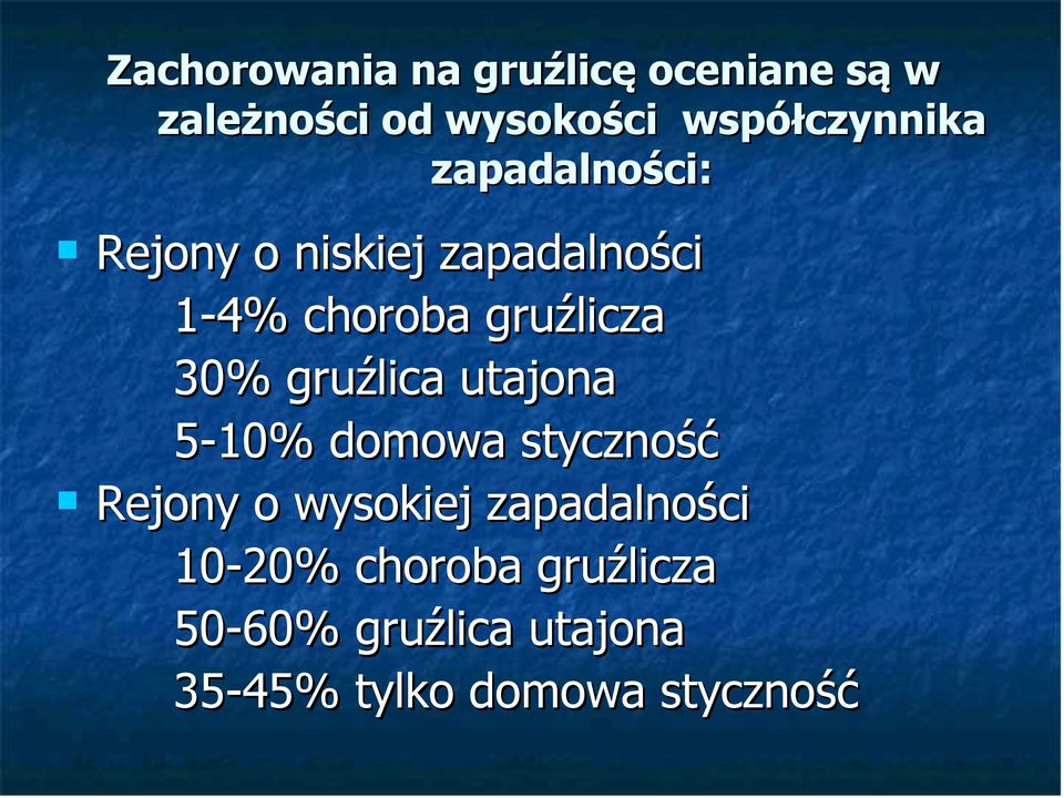 gruźlicza 30% gruźlica utajona 5-10% domowa styczność Rejony o wysokiej