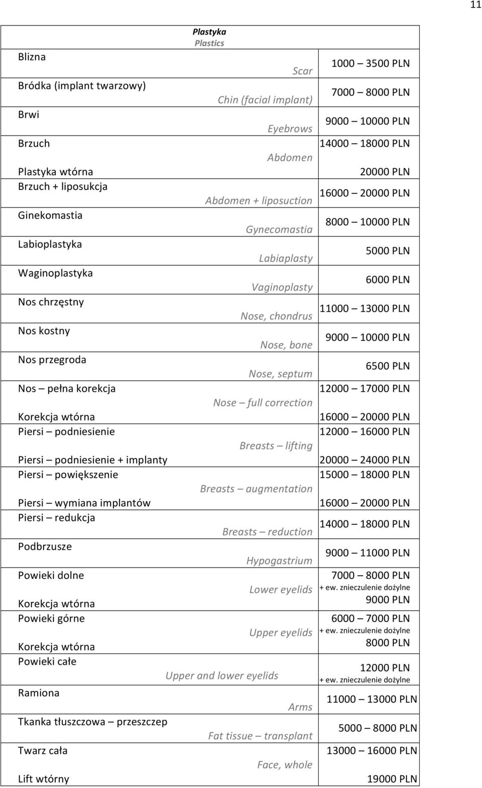 Ramiona Tkanka tłuszczowa przeszczep Twarz cała Lift wtórny Plastyka Plastics Scar Chin (facial implant) 1000 3500 PLN 7000 8000 PLN 9000 10000 PLN Eyebrows 14000 18000 PLN Abdomen 20000 PLN 16000