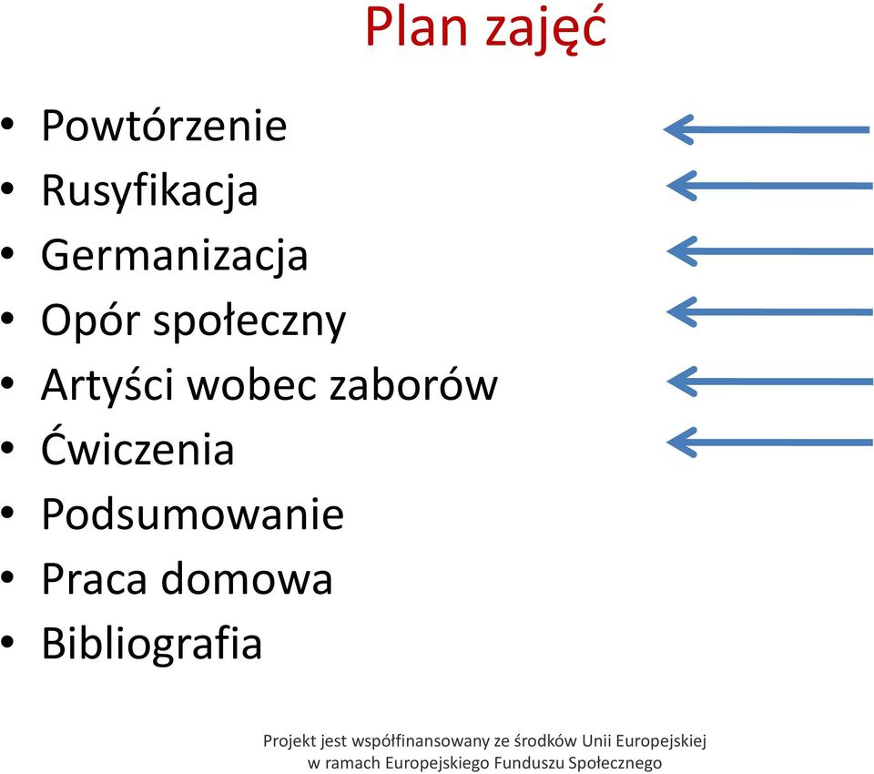 społeczny Artyści wobec zaborów