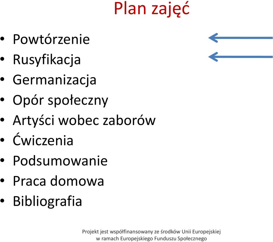 społeczny Artyści wobec zaborów