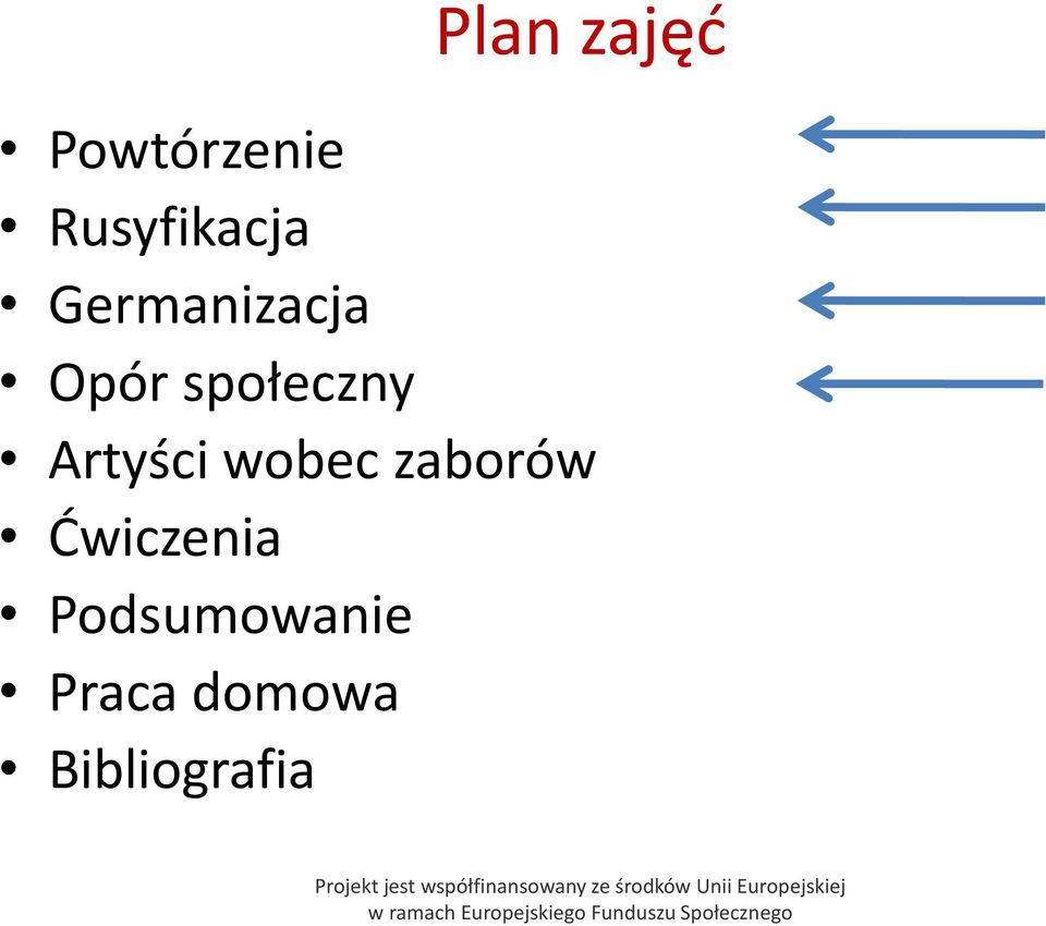 społeczny Artyści wobec zaborów