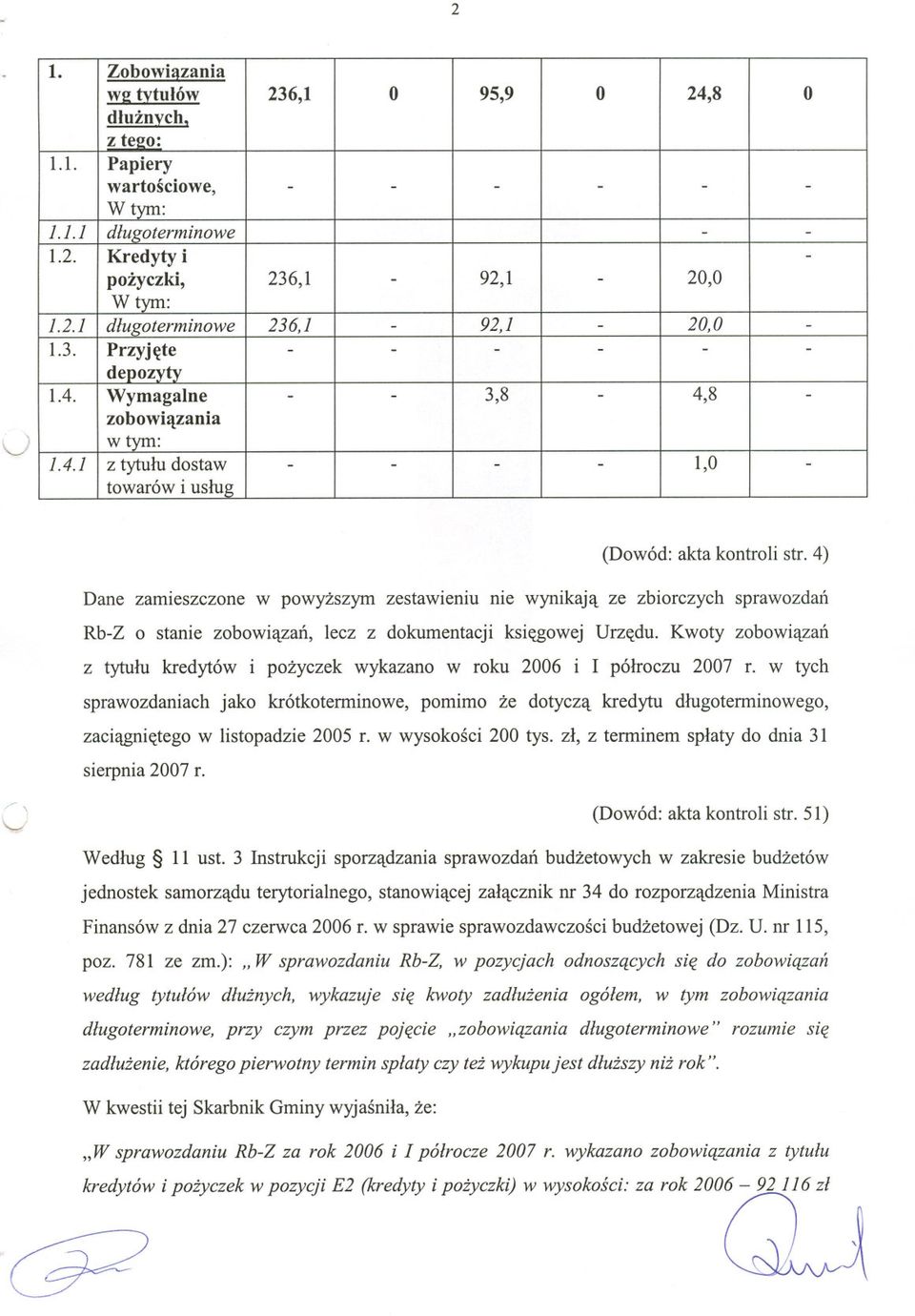 4) Dane zamieszczone w powyzszym zestawieniu nie wynikaja ze zbiorczych sprawozdan Rb-Z o stanie zobowiazan, lecz z dokumentacji ksiegowej Urzedu.