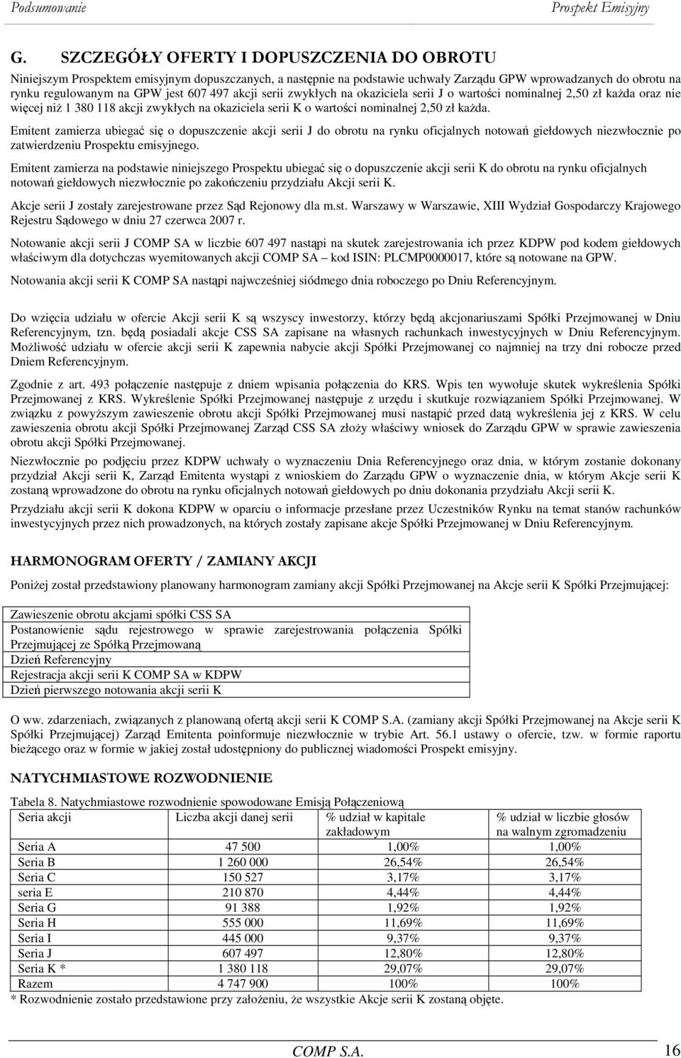 akcji serii zwykłych na okaziciela serii J o wartości nominalnej 2,50 zł każda oraz nie więcej niż 1 380 118 akcji zwykłych na okaziciela serii K o wartości nominalnej 2,50 zł każda.