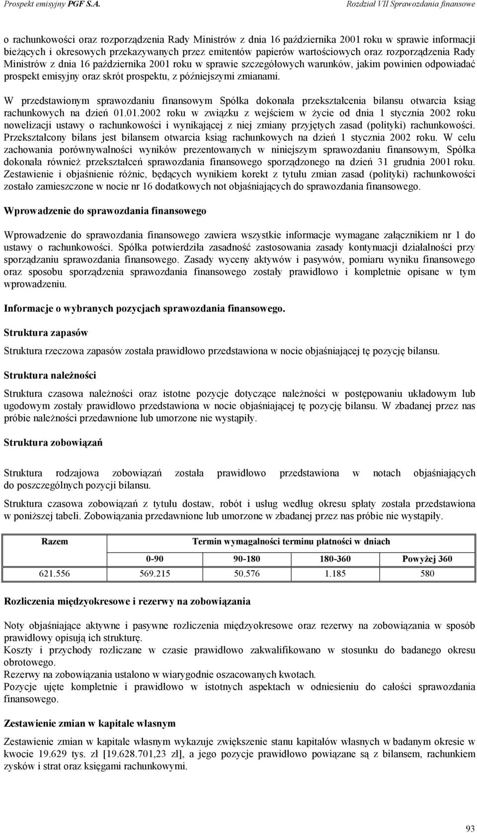 W przedstawionym sprawozdaniu finansowym Spółka dokonała przekształcenia bilansu otwarcia ksiąg rachunkowych na dzień 01.