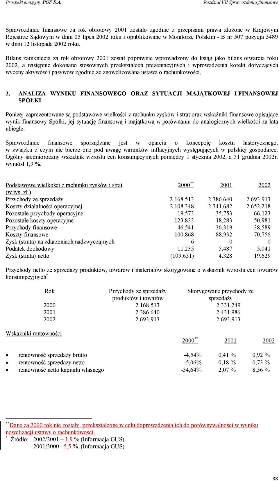 Bilans zamknięcia za rok obrotowy 2001 został poprawnie wprowadzony do ksiąg jako bilans otwarcia roku 2002, a następnie dokonano stosownych przekształceń prezentacyjnych i wprowadzenia korekt