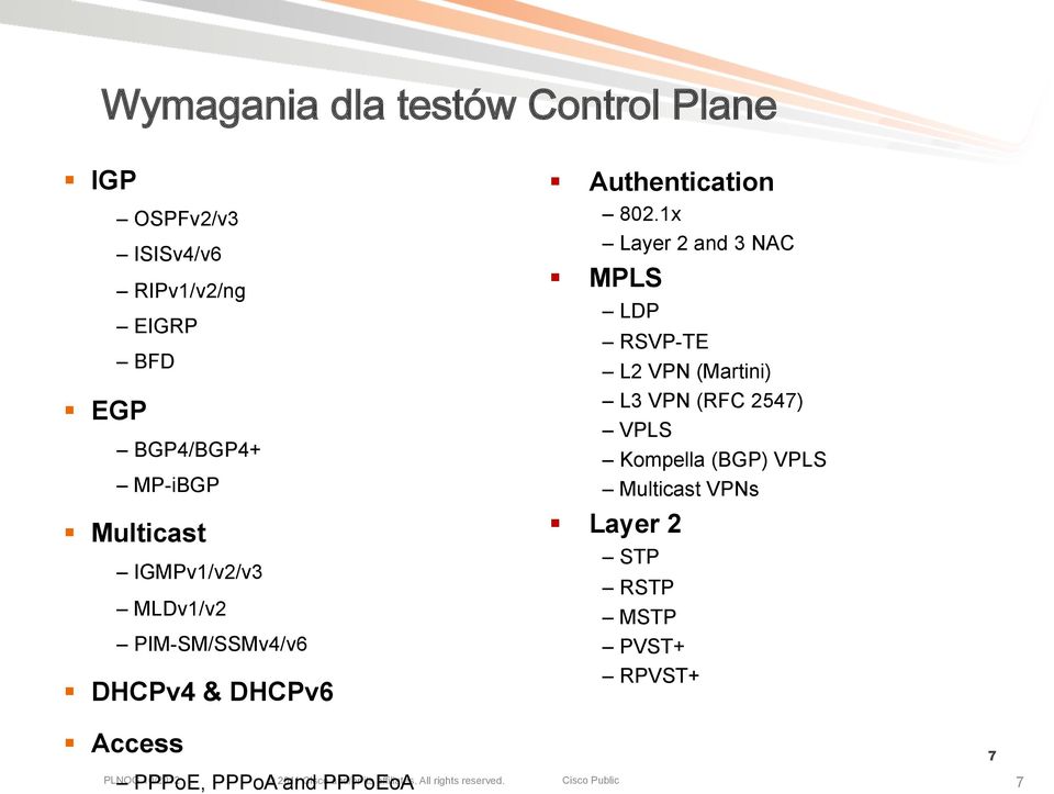 1x Layer 2 and 3 NAC MPLS LDP RSVP-TE L2 VPN (Martini) L3 VPN (RFC 2547) VPLS