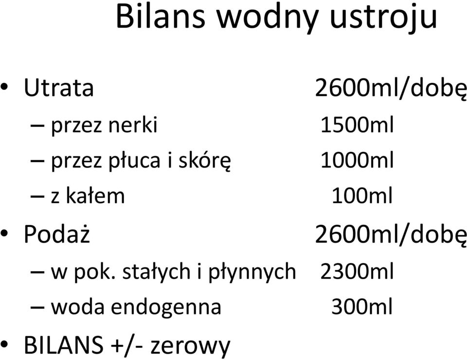 100ml Podaż 2600ml/dobę w pok.