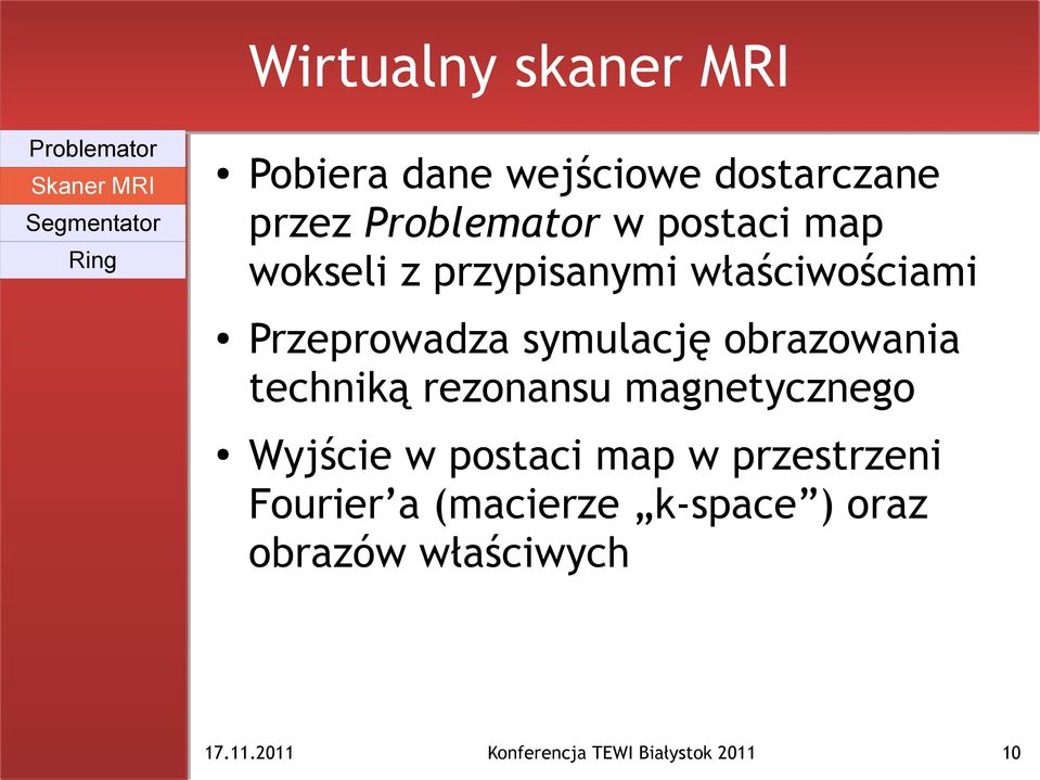 Przeprowadza symulację obrazowania techniką rezonansu magnetycznego Wyjście w postaci map