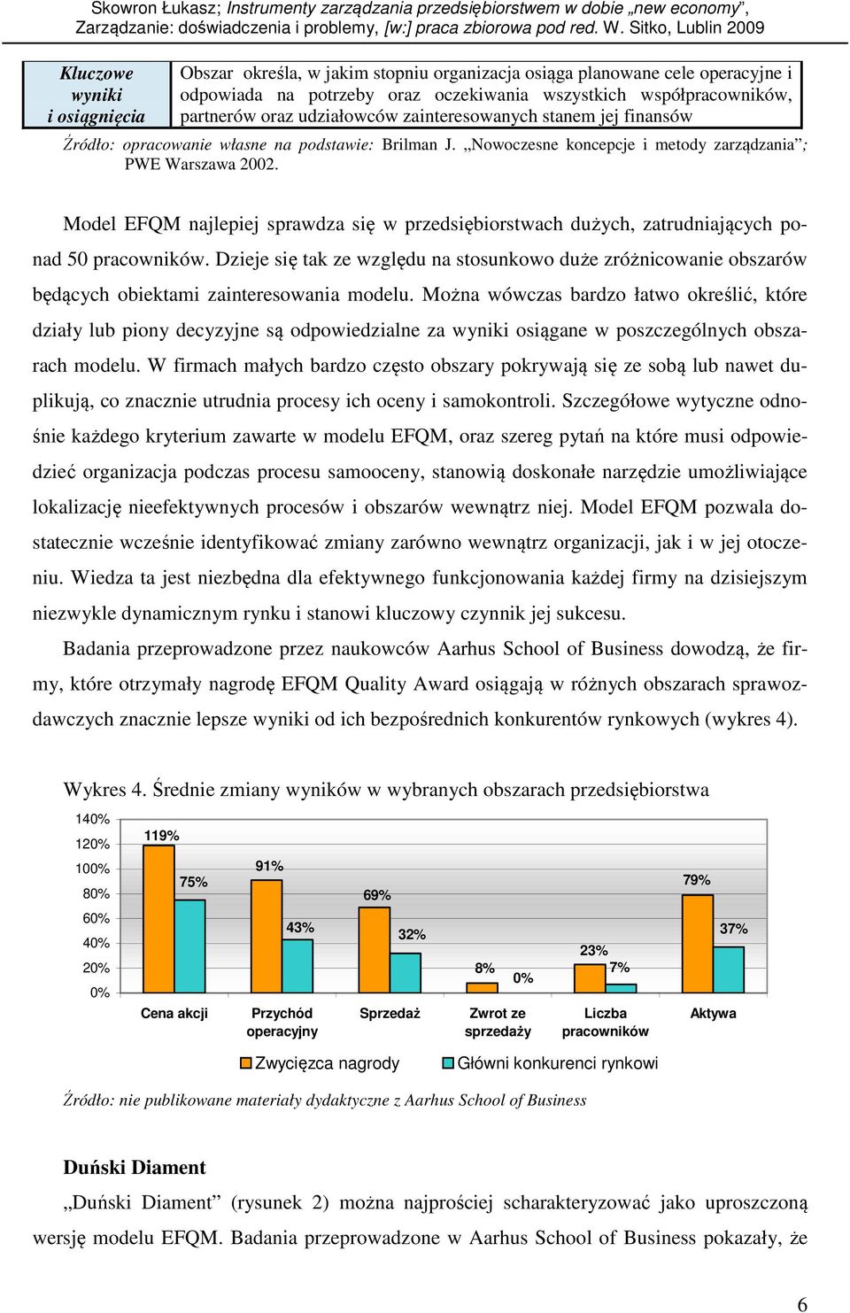 Model EFQM najlepiej sprawdza się w przedsiębiorstwach dużych, zatrudniających ponad 50 pracowników.