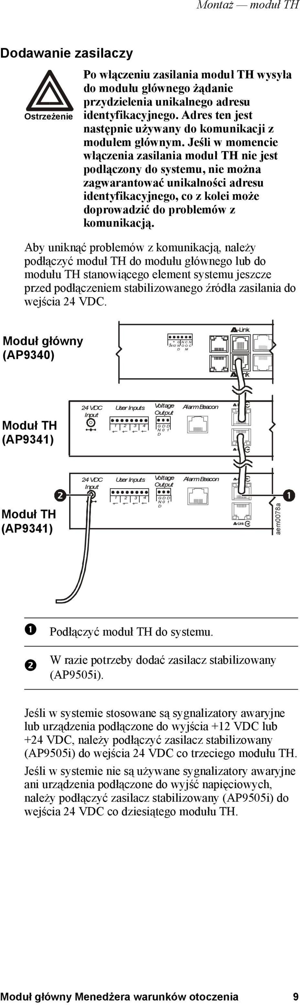 Jeśli w momencie włączenia zasilania moduł TH nie jest podłączony do systemu, nie można zagwarantować unikalności adresu identyfikacyjnego, co z kolei może doprowadzić do problemów z komunikacją.