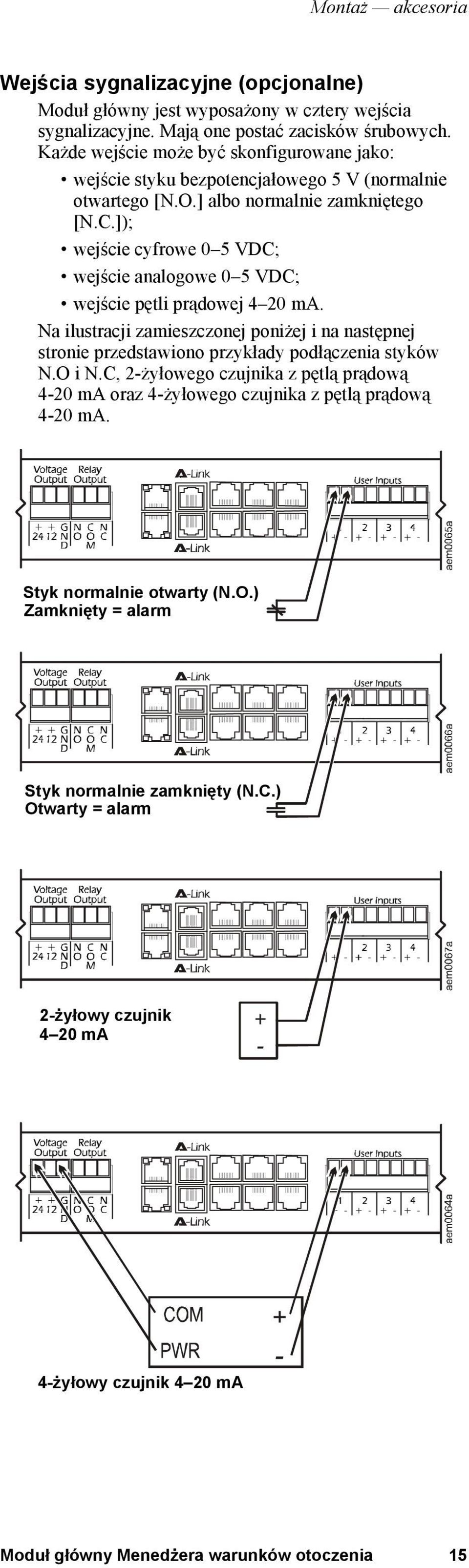 ]); wejście cyfrowe 0 5 VDC; wejście analogowe 0 5 VDC; wejście pętli prądowej 4 20 ma. Na ilustracji zamieszczonej poniżej i na następnej stronie przedstawiono przykłady podłączenia styków N.