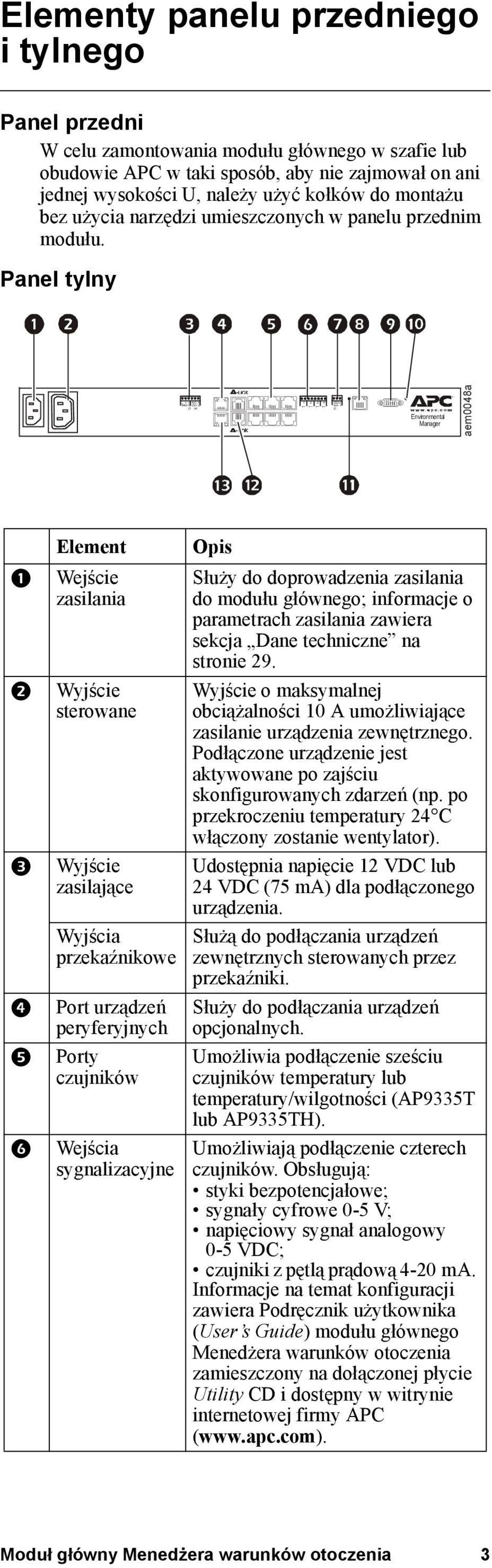 Panel tylny Environmental Manager aem0048a Element Wejście zasilania Wyjście sterowane Wyjście zasilające Wyjścia przekaźnikowe Port urządzeń peryferyjnych Porty czujników Wejścia sygnalizacyjne Opis