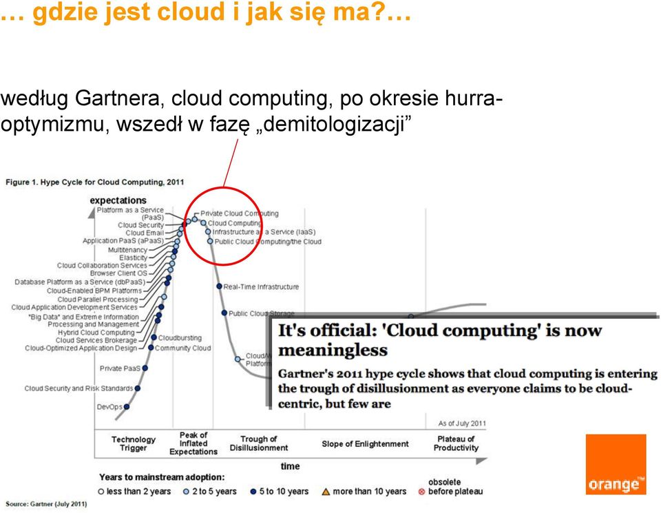 computing, po okresie