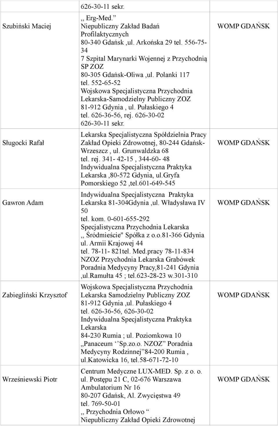 Pułaskiego 4 tel. 626-36-56, rej. 626-30-02 626-30-11 sekr. Specjalistyczna Spółdzielnia Pracy Zakład Opieki Zdrowotnej, 80-244 Gdańsk- Wrzeszcz, ul. Grunwaldzka 68 tel. rej. 341-42-15, 344-60- 48,80-572 Gdynia, ul.