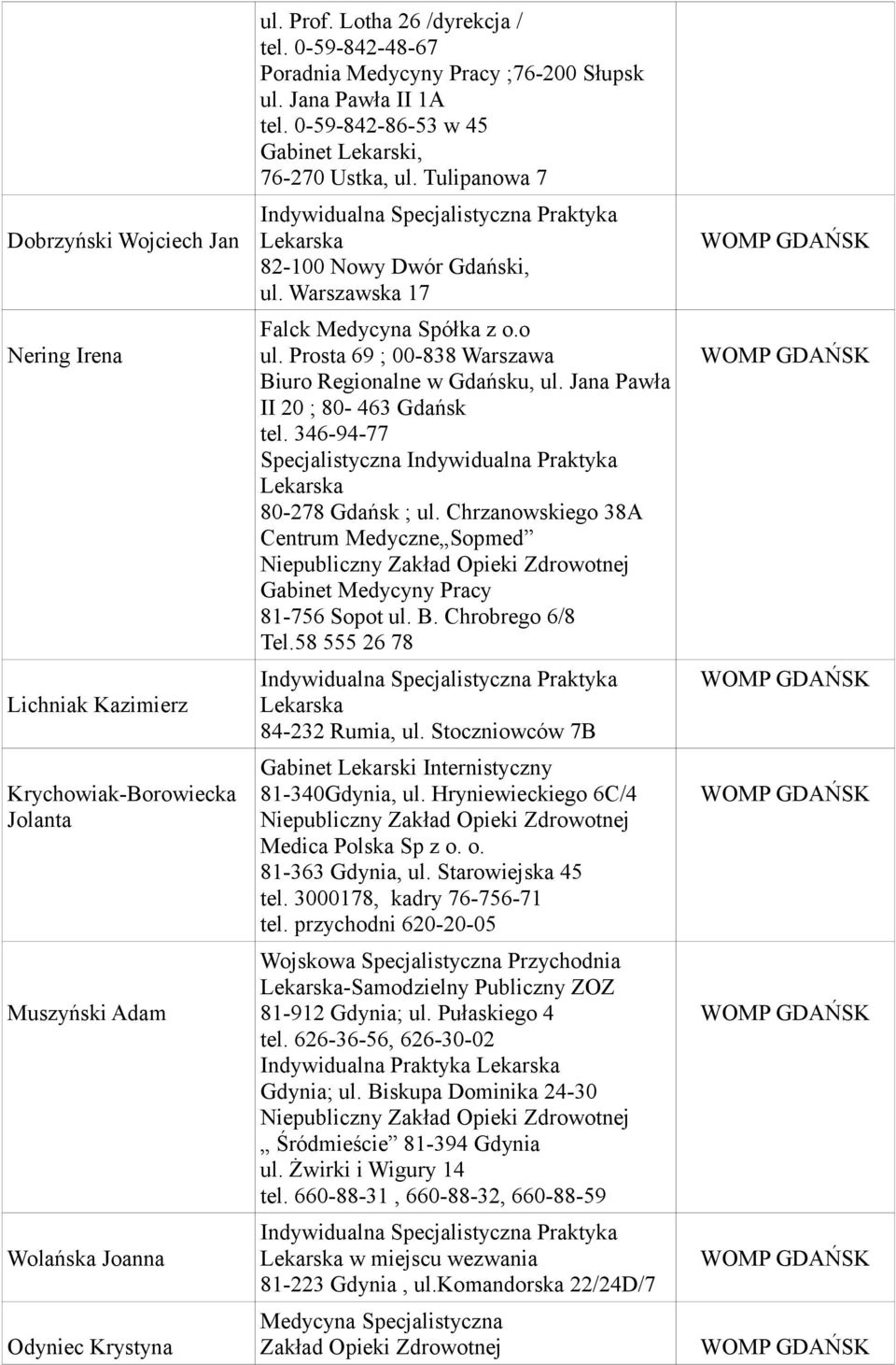 Prosta 69 ; 00-838 Warszawa Biuro Regionalne w Gdańsku, ul. Jana Pawła II 20 ; 80-463 Gdańsk tel. 346-94-77 Specjalistyczna Indywidualna Praktyka 80-278 Gdańsk ; ul.