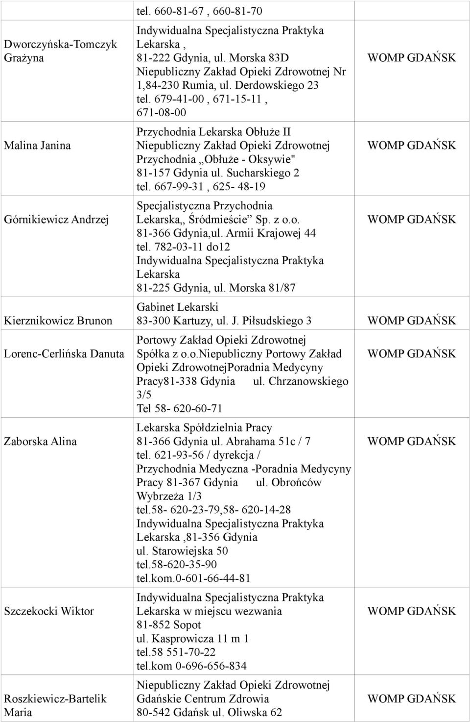 Sucharskiego 2 tel. 667-99-31, 625-48-19 Specjalistyczna Przychodnia Śródmieście Sp. z o.o. 81-366 Gdynia,ul. Armii Krajowej 44 tel. 782-03-11 do12 81-225 Gdynia, ul.